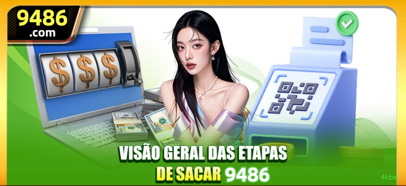 Central de dúvidas rápidas sobre o app 4kbet