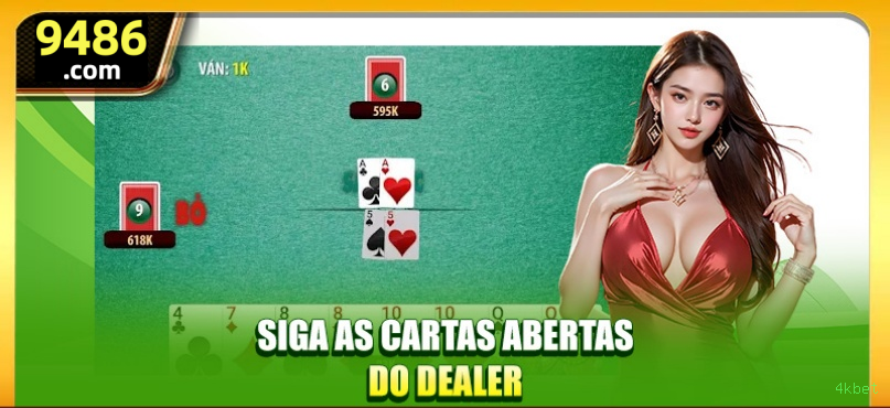 Checklist para avaliar a plataforma 4kbet
